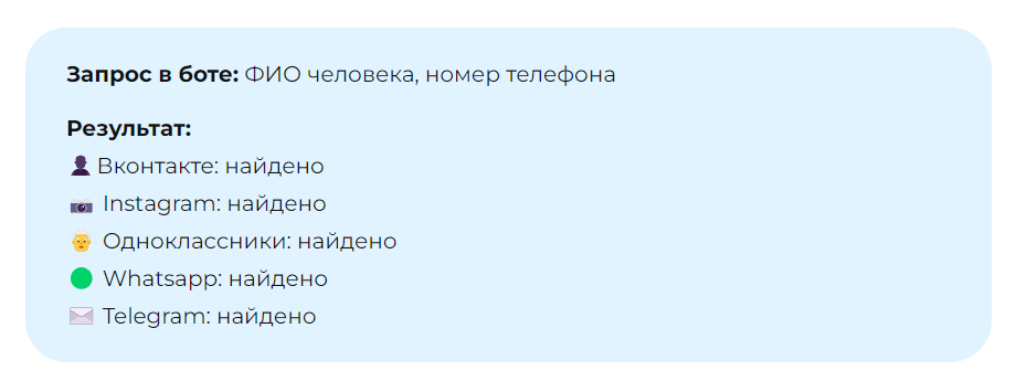 Поиск социальных сетей человека по фио или номеру телефона