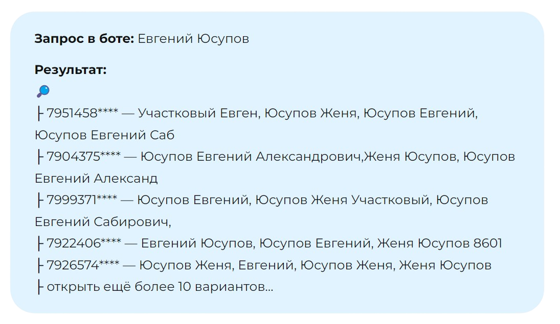 Поиск по имени и фамилии в боте Глаз бога телеграм